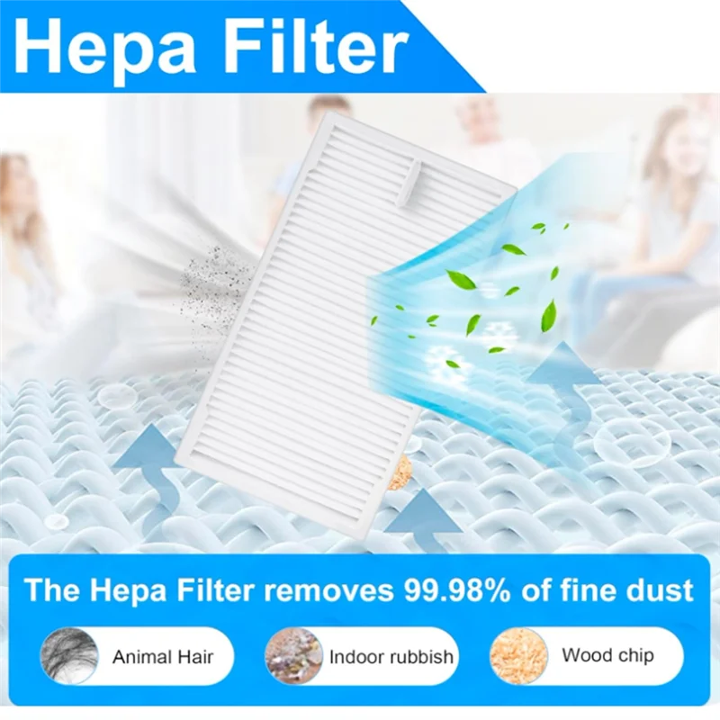 

A39M 11 PCS For Eureka E20 Plus Sweeping Machine Accessories Roller Side Brush HEPA Filter Mop Pad Essential Vacuum Accessories