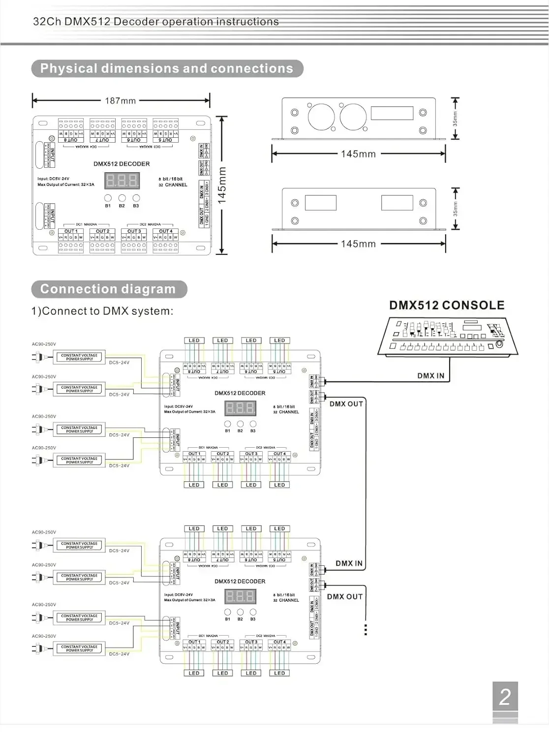 32 Channel 96A RGBW DMX 512 LED Decoder Controller DMX Dimmer DC5-24V RGBW RGB LED Light 8 Bit/16 Bit