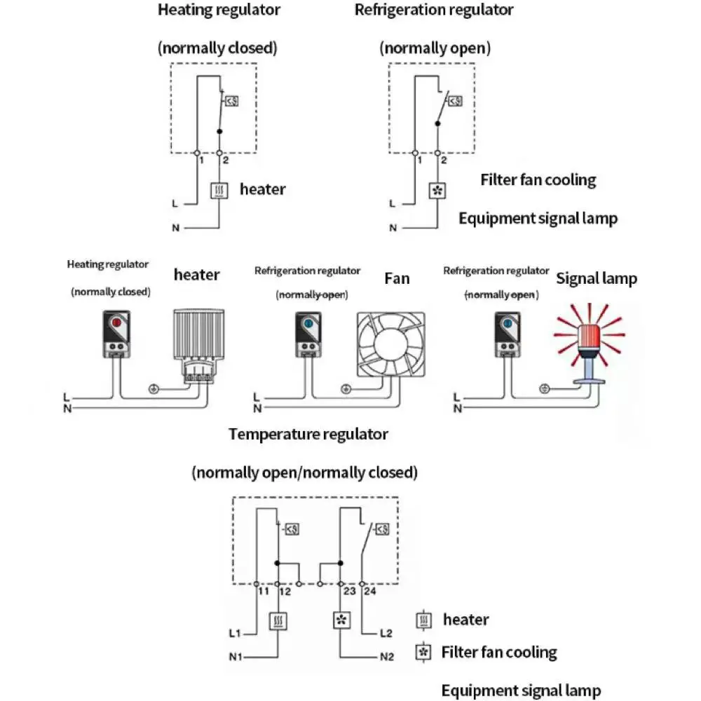 DIN rail type temperature controller Thermostat Mechanical temperature control switch Heating Refrigeration equipment