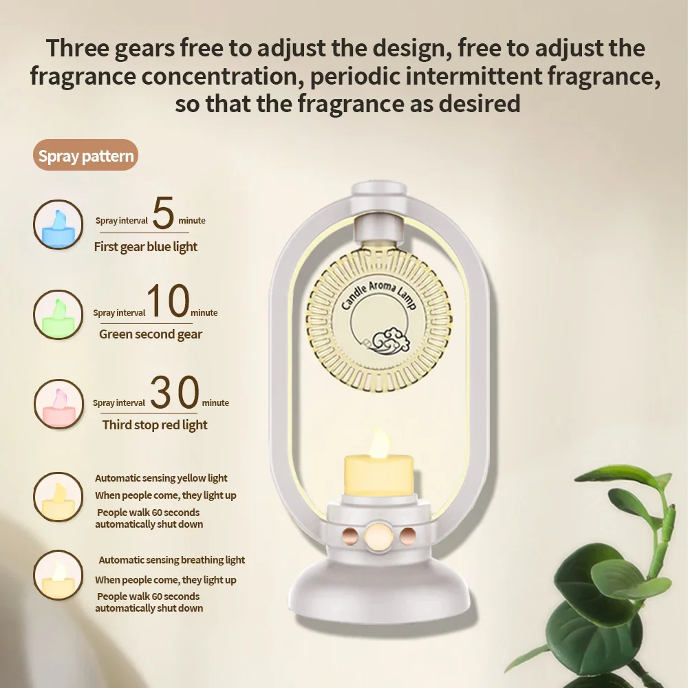Difusores de humidificador de aire aromático, generador de niebla de fragancia, ambientador aromático, difusor para el hogar, lámpara de vela de aceites esenciales para habitación y oficina