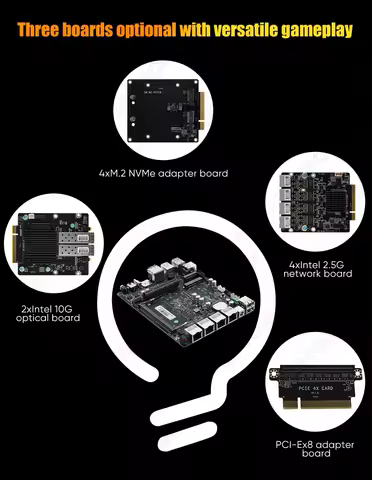 2x10G SFP+ Topton Firewall Mini PC Intel i3-N355 N305 4xi226-V 2.5G LAN N150 N100 DDR5 NVMe Proxmox ESXi pfSense Home Lab Server