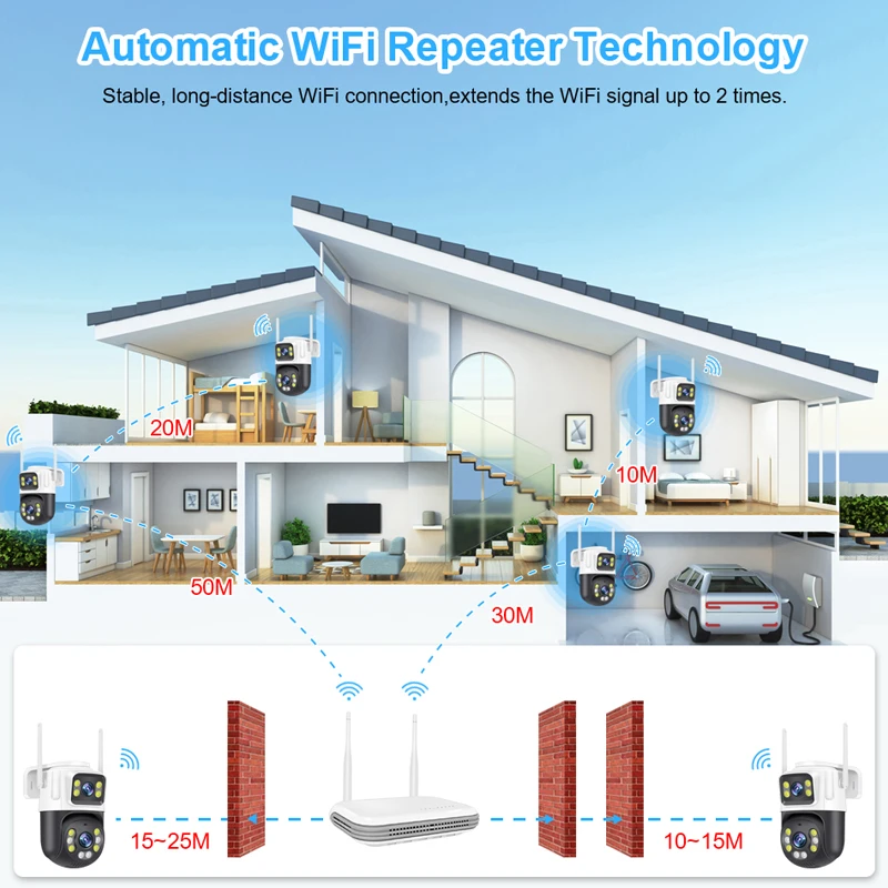 Thumbnail 4 - #32 Ranked Video Surveillance Kits Picks in 2026