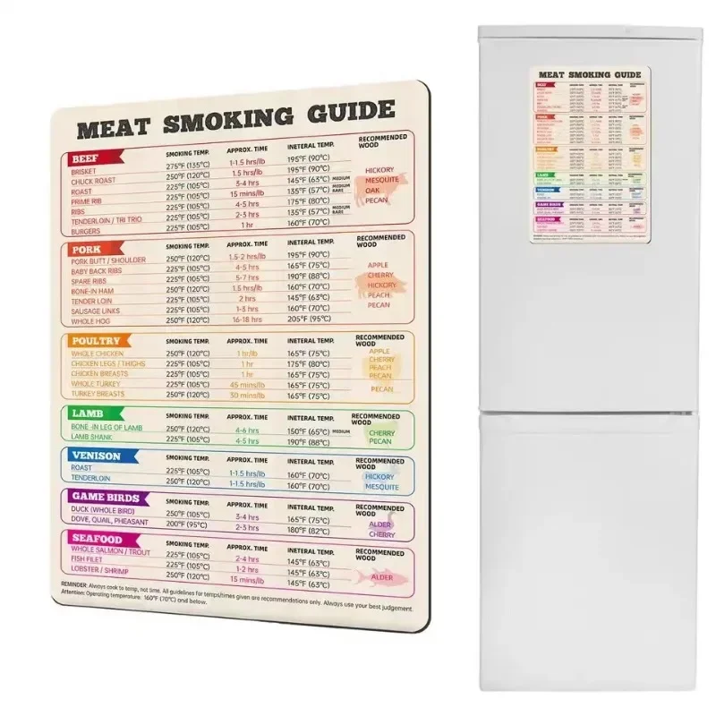 Text Fridge Magnetic Temperature Time Meat Smoking Guide Cooking Reference Tool Kitchen Accessories Waterproof Bigger PVC Fridge