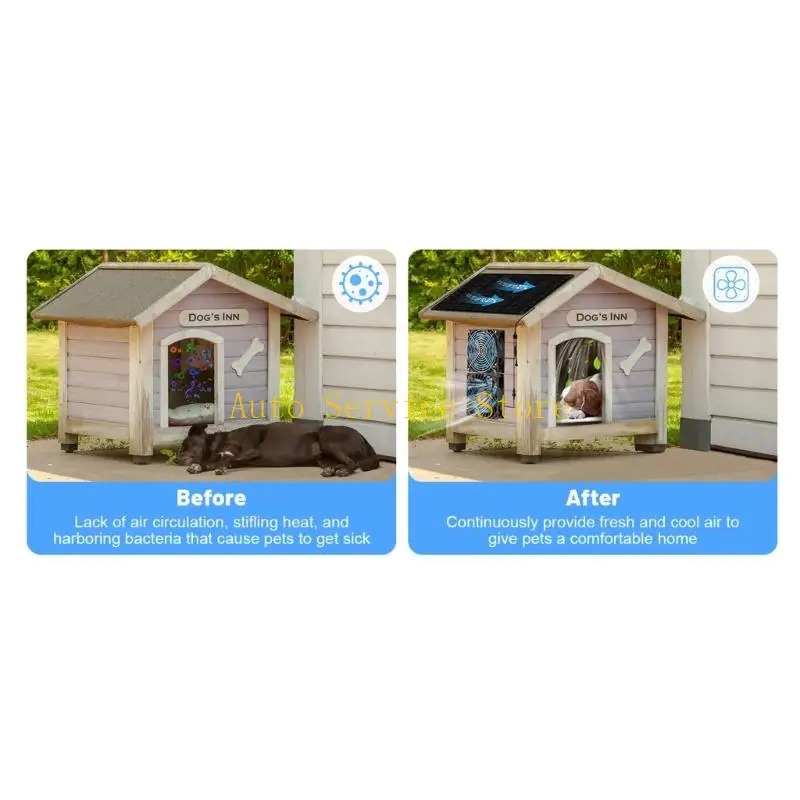 462A Flexible Solar Operated Exhaust Fan Temperature Control Device for Motorhomes Ships Hen Houses Dog Dens Ventilation