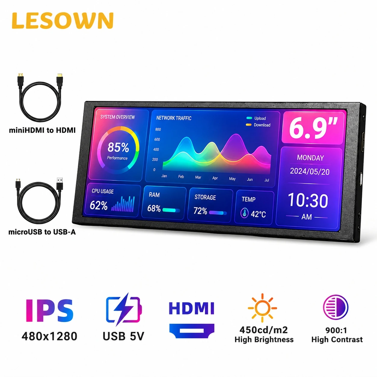 LESOWN 6.9 Inch Stretched Bar Display HDTV PC Case Sensor Panel Plug and Play