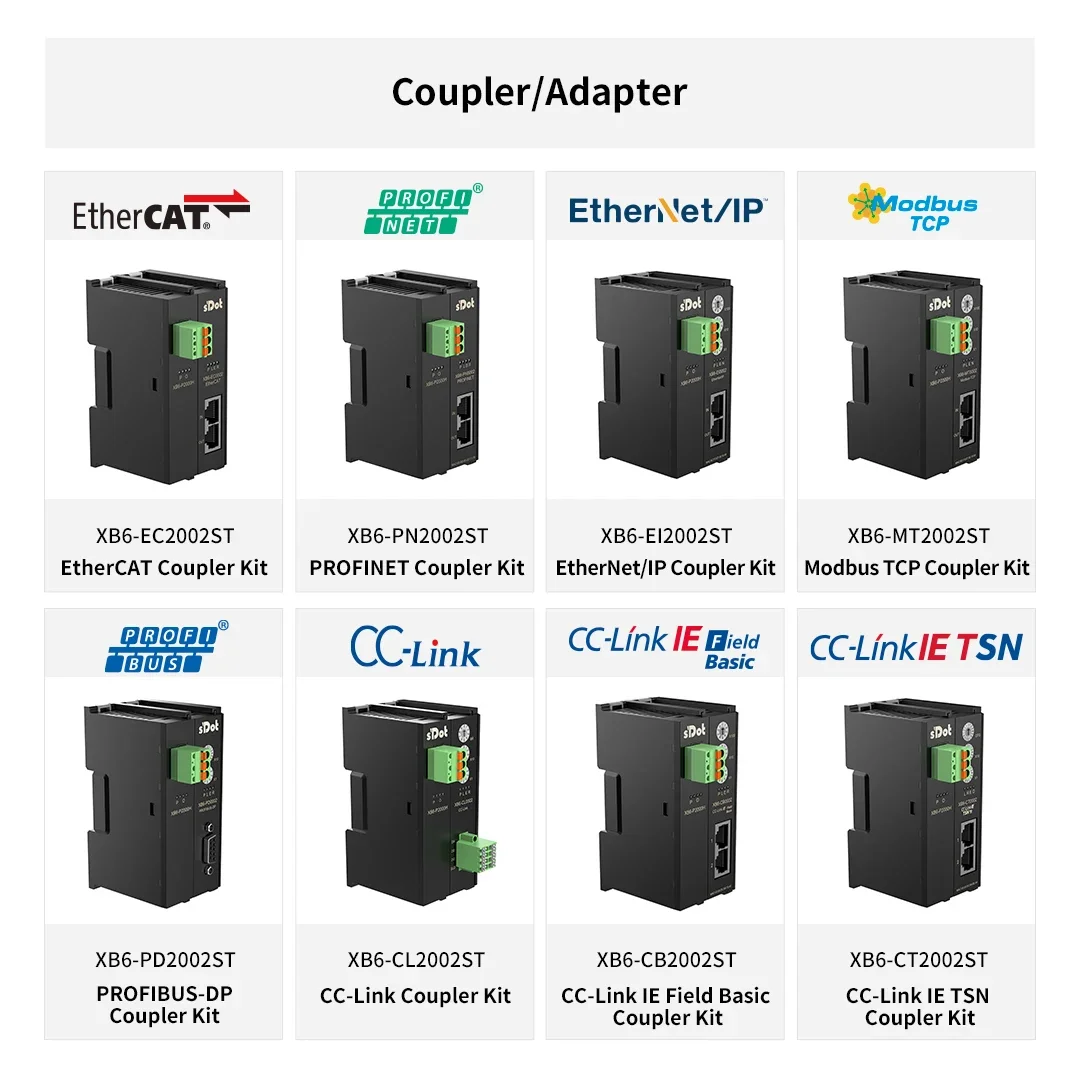 Solidot Remote IO 32DI Digital Input Module NPN