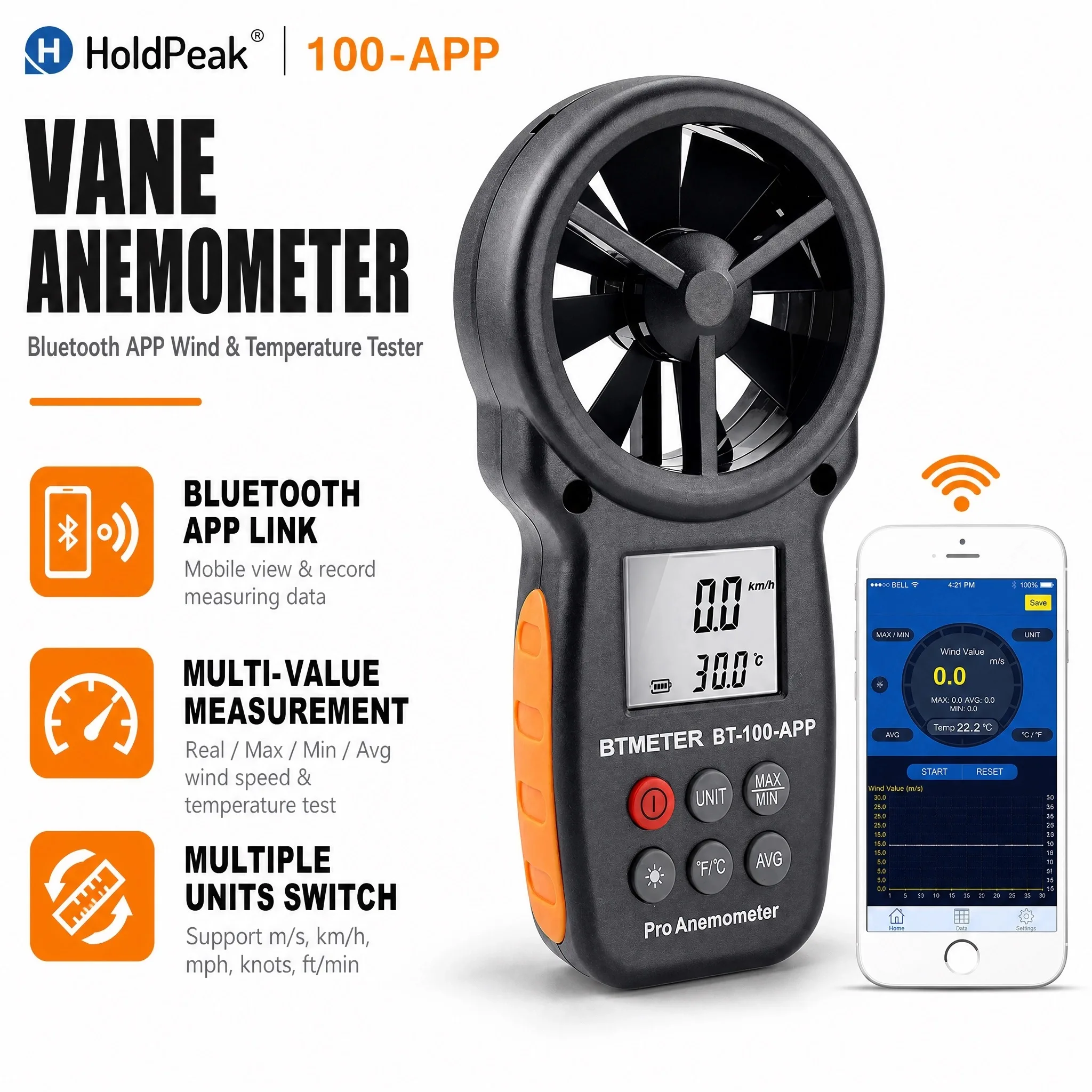 Smart Anemometer 0.3-40m/s -10~45℃ Tuya APP Remote Control MAX/MIN/AVG 5 Units Backlight ±5% Acc for Outdoor/Industrial/HVAC