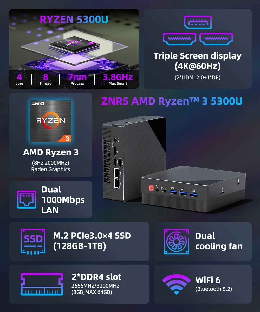 Aittact Mini PC AMD Ryzen7 7730U 4500U 4300U 5400U Desktop Gaming Computer WIFI5 BT4.0 DDR4 Triple Display Dual LAN