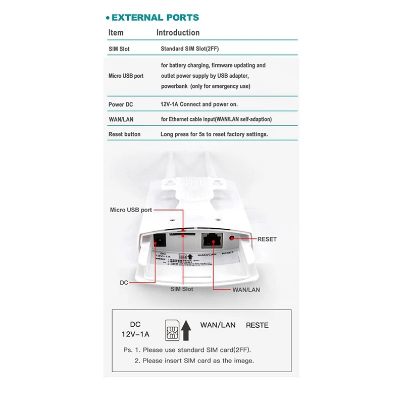 

T44C_POE Outdoor Waterproof LTE High Speed Wi-Fi Hotspot Broadband CPE Modem 3G USB 4G Router with SIM Card Slot EU Plug