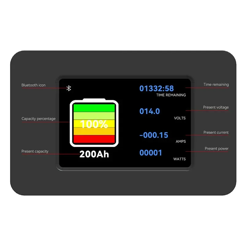 Miernik pojemności akumulatora