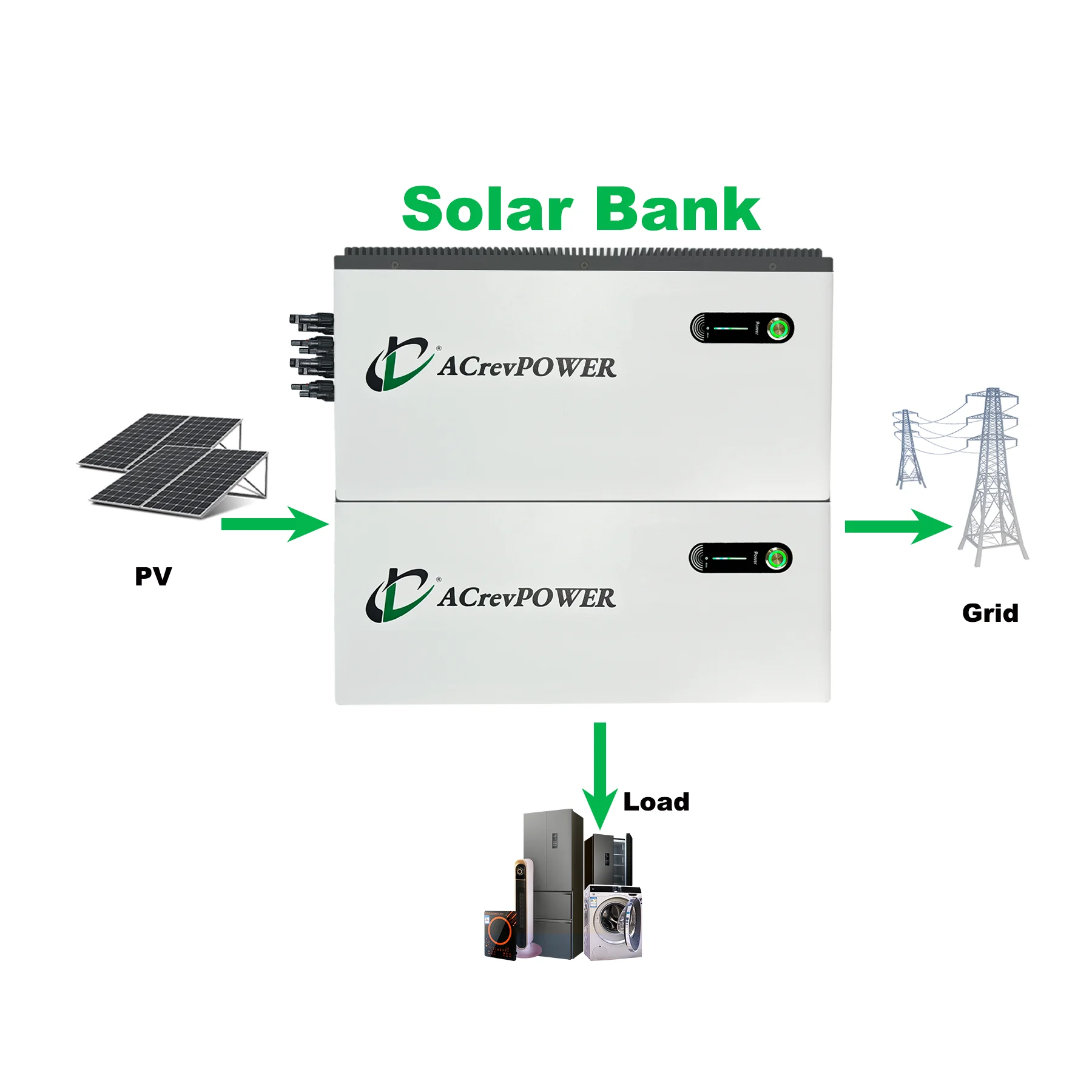Solar All-In-One-System 2500W Hybrid Inverter 2.3kWh IP65 and Lifepo4 Lithium Battery for Home & Balcony