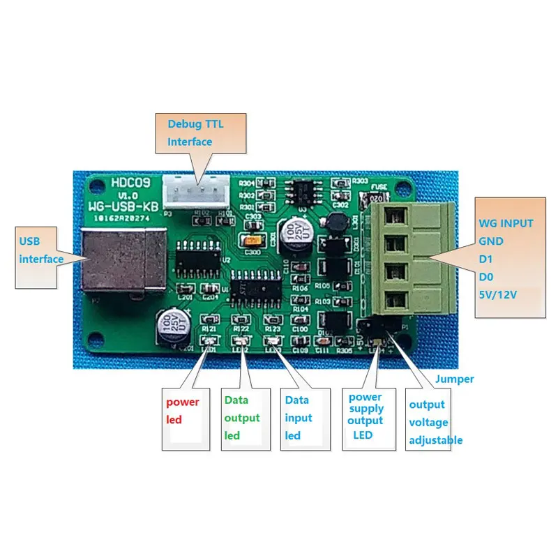 Goldbridge Wiegand 26/34 converter into USB port for access control system