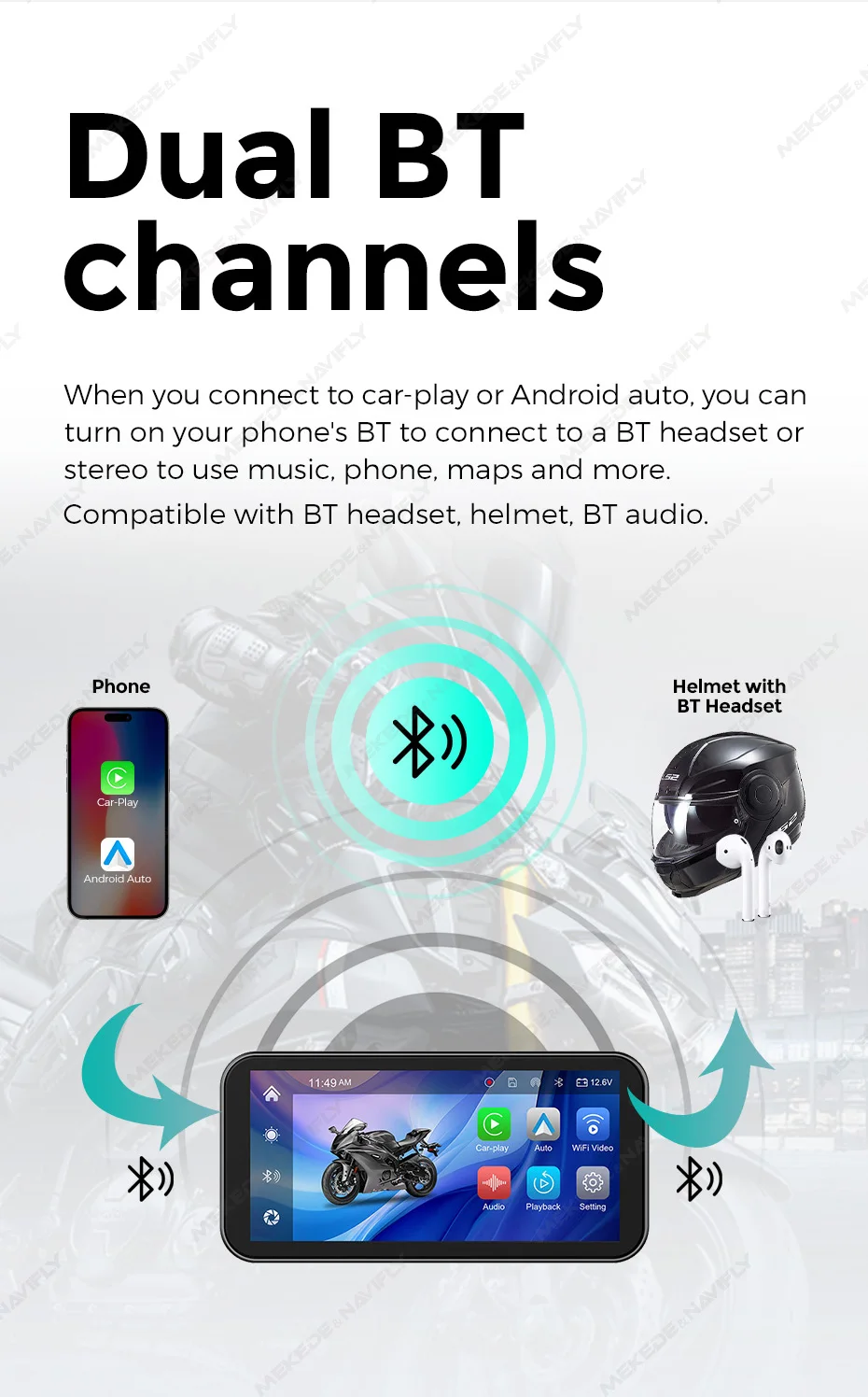 MEKEDE 6,25 zoll Tragbare Motorrad Navigation IP67 Wasserdichte Drahtlose Carplay Android Auto BT TF DVR Stick Recorder Moto Monit – Detail 11