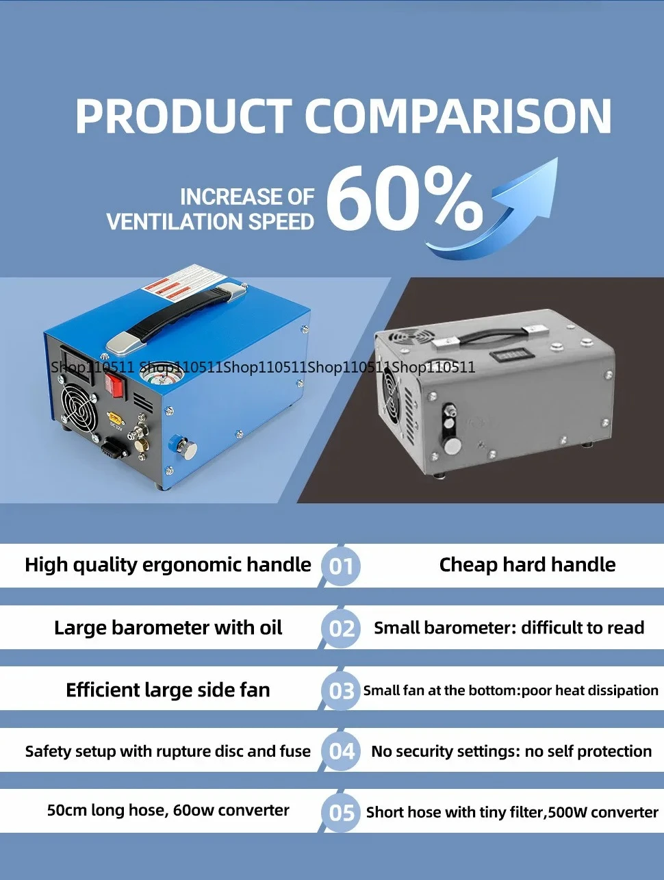 External 220v-110v-12v high pressure car inflator 30MPA air pump 4500