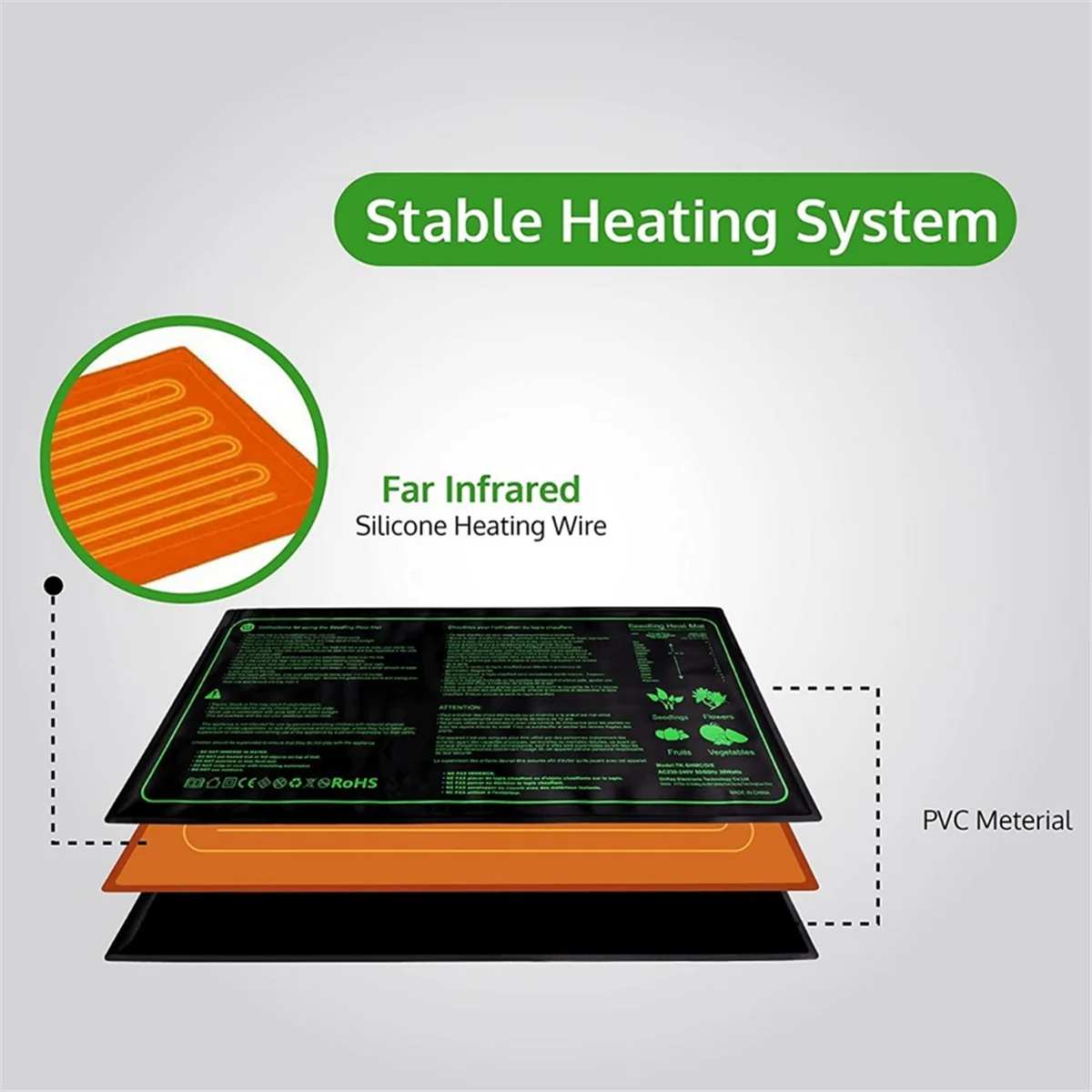 Seedling Heating Mats Waterproof Heat Pad with Temperature Controller Carpet for Plant Hydroponic Seed EU Plug