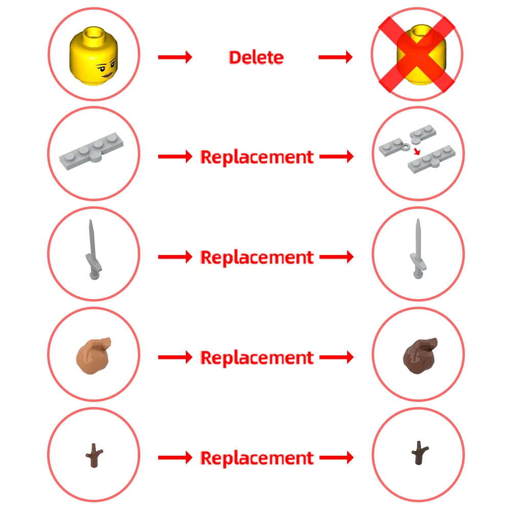 

MOC-221106 Modular New York City Financial District Building Blocks Financial District Street View Creative Bricks Assembly Toys
