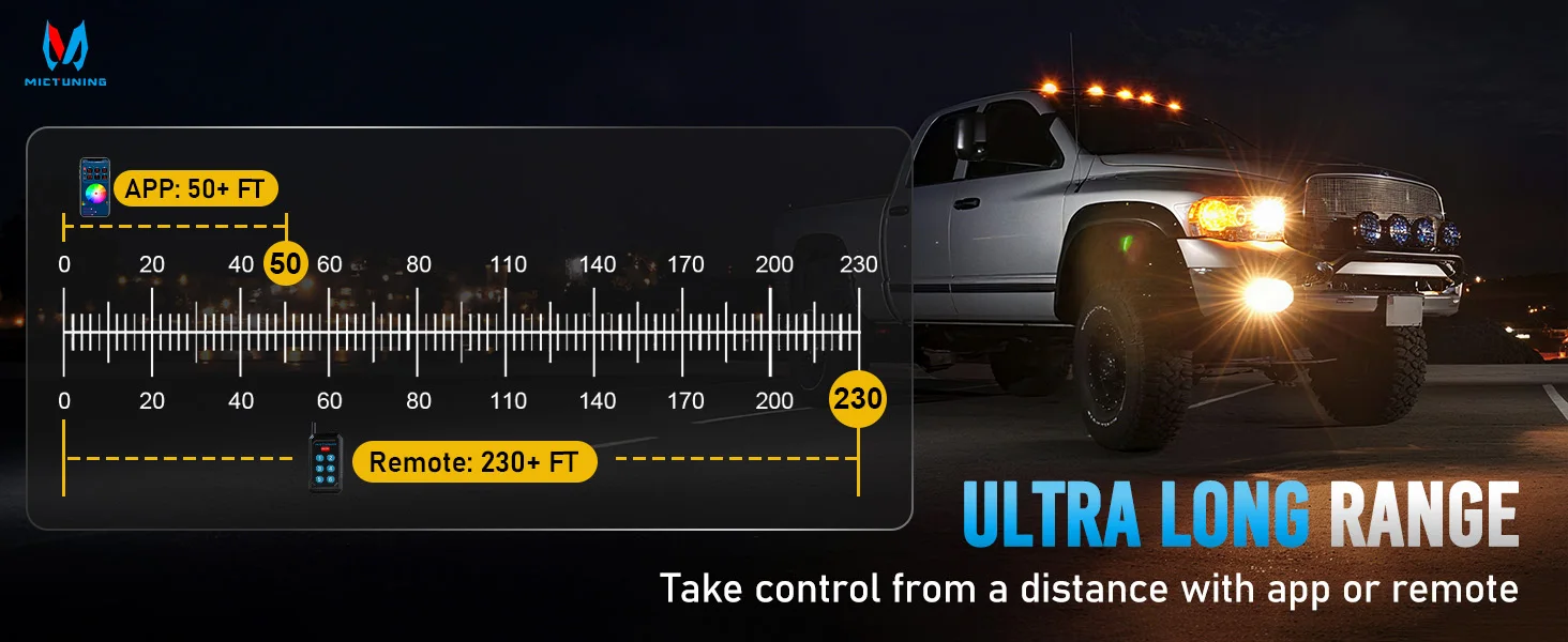 MICTUNING P1Y RGB 6-Gang-Schalttafel mit kabelloser Fernbedienung und App-Steuerung, Fernbedienung bis zu 230 Fuß, 12 V/24 V für LKW, Wohnmobil, Offroad – Detail 12