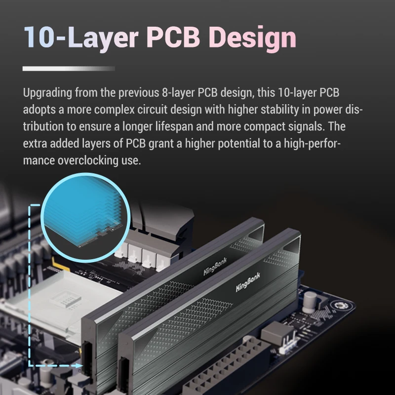 Imagem -06 - Kingbank Ddr5 32gb 16gbx2 24gbx2 48gb 6000 6800 7200 Mhz Memória de Desktop 288 Pinos 1.4v Dimm Ddr5 Ram Chip Hynix de Alto Desempenho