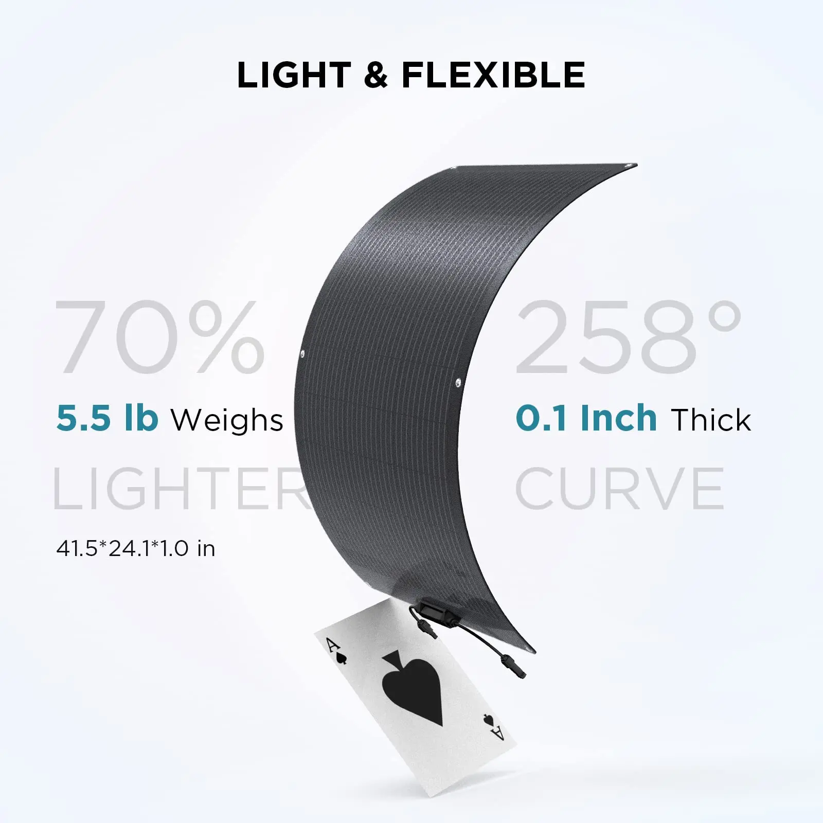 ECOFLOW  100W 12V Solar Panels, High Efficiency Monocrystalline PV Modules, IP68 Waterproofing, Ideal for RV& Marine Rooftop
