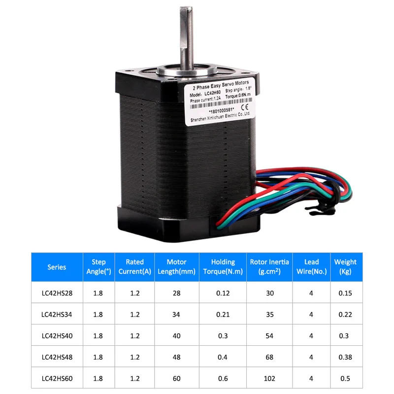 Lichuan 2 Phase Nema 17 Stepper Motor 0.4~0.6N.m 42 Motor 1.2A 4-lead for 3D printer CNC Kit Engraving Milling Machine