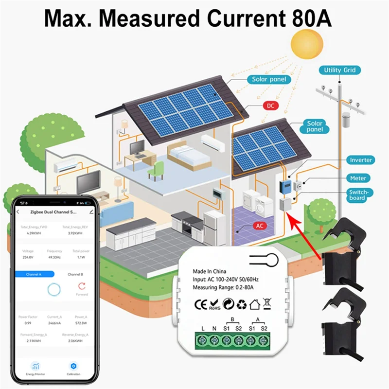 AC57-Tuya medidor de energía inteligente Zigbee bidireccional de 2 vías con abrazadera de Sensor de corriente Monitor de aplicación potencia 100-240VAC, 2 canales 2CT Du