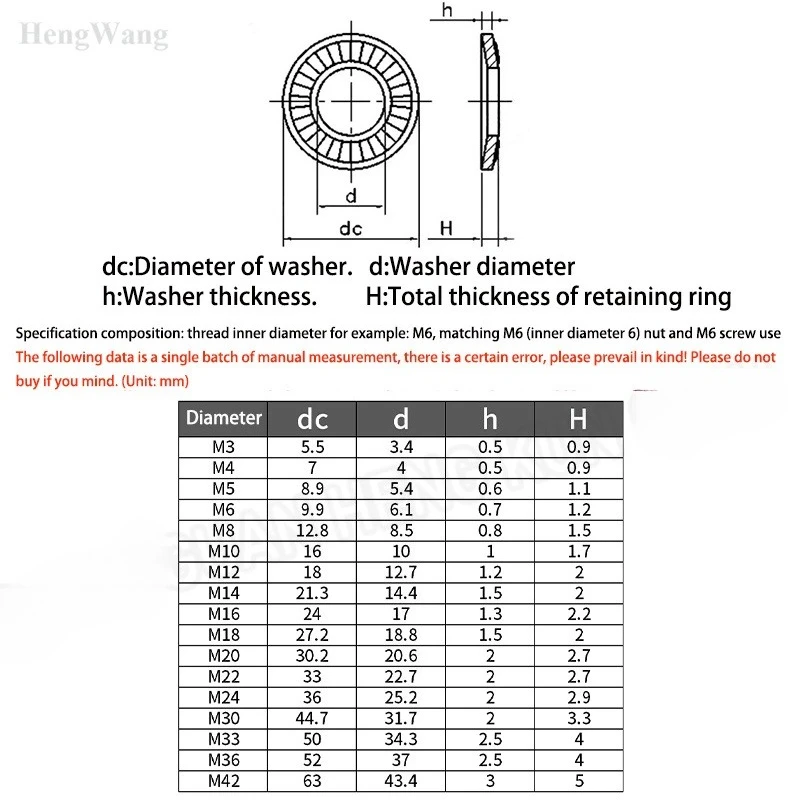Carbon Steel Double-Sided Serrated Lock Washer M3-M36, Anti-Loosen Vibration Proof, Nickel Plated for Automotive Machinery