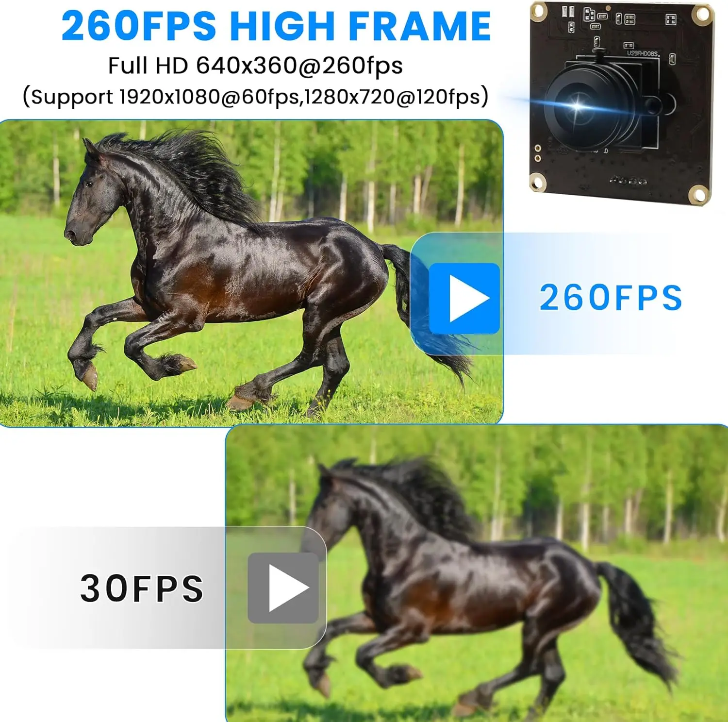 ELP 2MP USB Camera High Speed 1080P 60FPS 720P 120FPS 360P 260FPS Webcam Mini CCTV Industrial USB Camera Module For Golf Swing