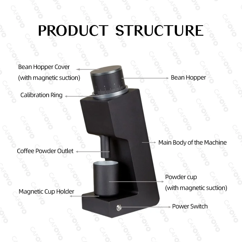 CAFOVO 03 전기 커피 그라인더 6코어 38mm 버 가정용 커피 원두 분쇄기 에스프레소 필터 VS3용 커피 밀 그라인더