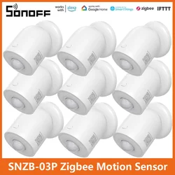 SONOFF SNZB-03P Zigbee Motion Sensor Home Automation Module Local SmartLinkage Via EWeLink APP Alexa Google Zigbee Hub Required