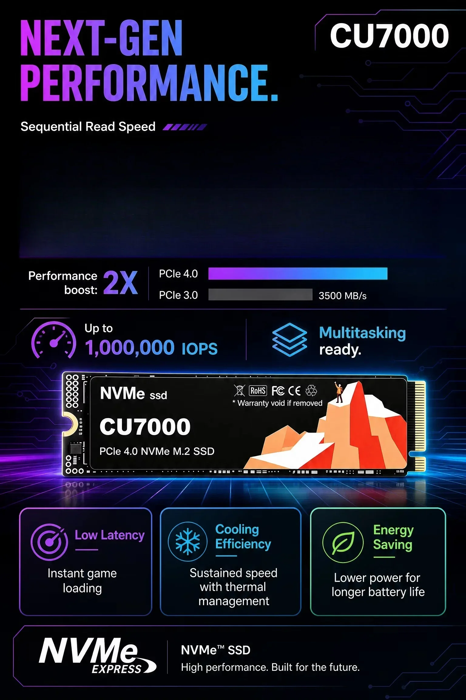 CU7000 SSD M.2 NVMe Internal Solid State Drive High Speed PCIe 4.0 Gaming Drive Works for PS 5 Laptop PC Hard Disk