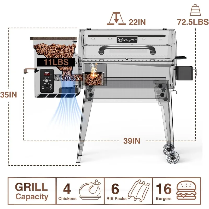 Portable Electric Wood Pellet Grill & Smoker with Foldable Legs, with PID Temperature Control (180-425°F) for Backyard Camping