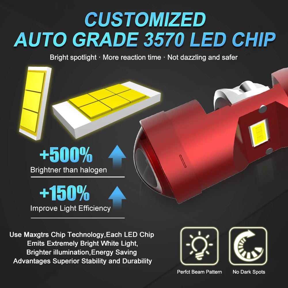 Maxgtrs H4 LED المصباح لمبة Canbus مع عدسة 55 واط عالية الطاقة توربو عالية/منخفضة شعاع كشافات للدراجات النارية سكوتر تشغيل الضوء