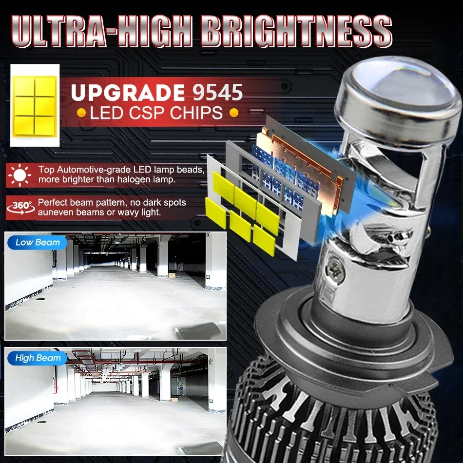 Bi LED H7 H4 Headlights Projector Lens 1500000LM H11 9005 HB3 9006 HB4 H8 H9 Turbo Canbus LHD Hi/Lo Beam With Fan Cooling 12V 24