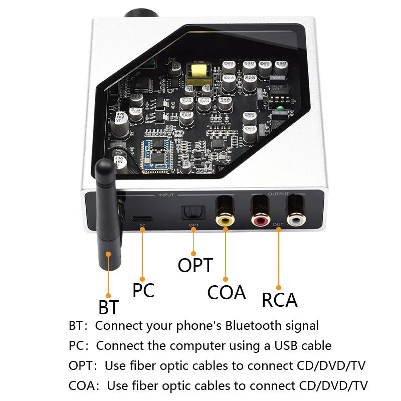 DAC decoder Bluetooth fiber coaxial USB computer mobile phone HIFI fever decoding APTX-HD