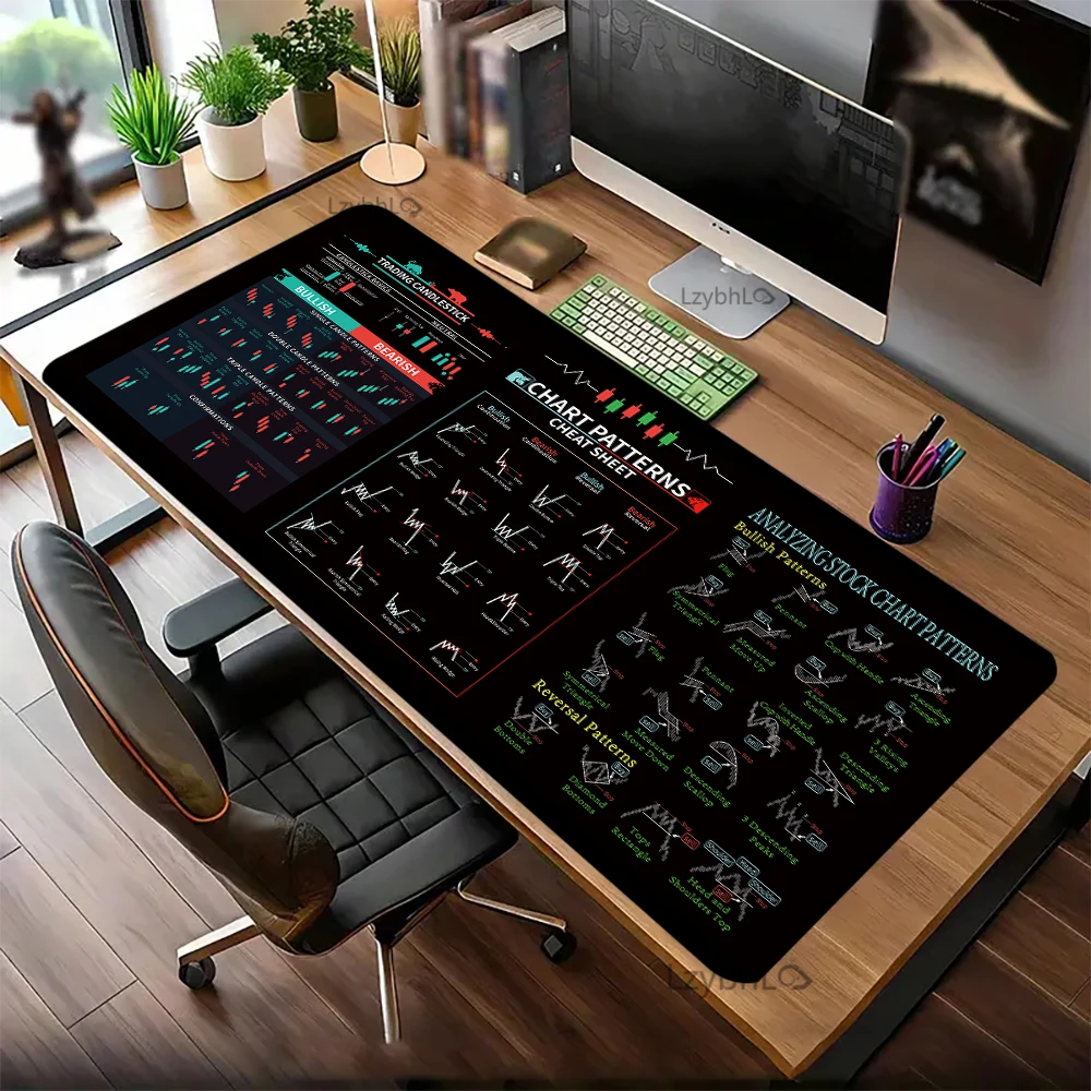 

Stock market chart pattern Forex Mouse Pad Large Gaming Non-slip Rubber Mousepad Office Game TableMats HD Keyboard Long Desk Mat