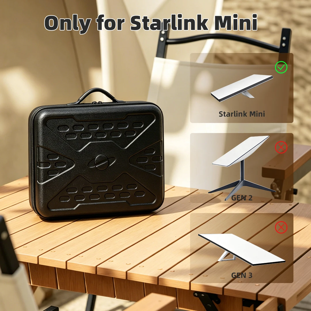 

Portable Storage Bag For Starlink Mini Travel Carry Case Adjustable Shoulder Strap Protective Pouch Bag Accessories