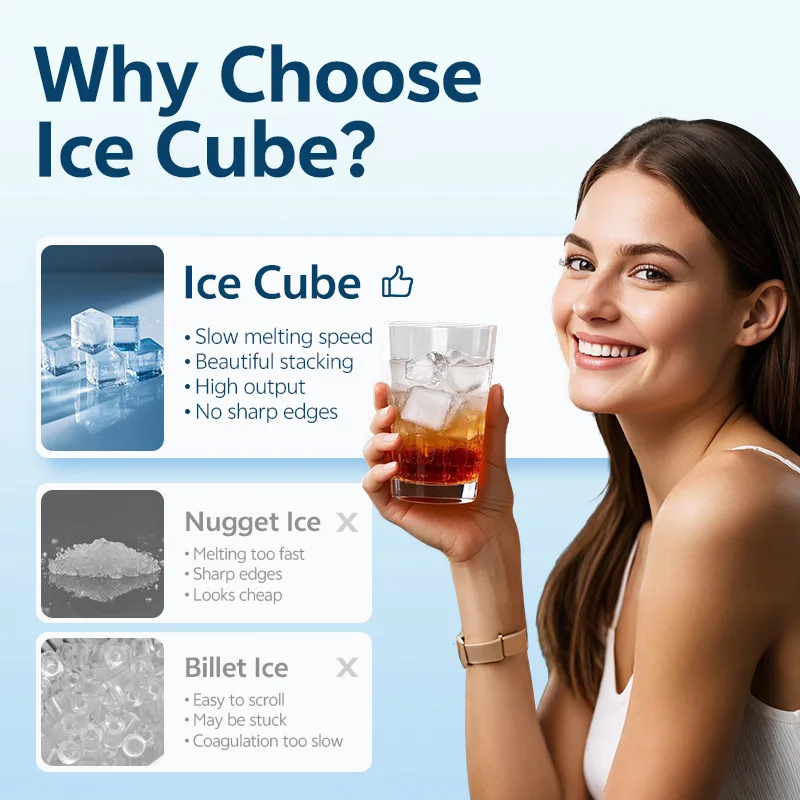 Ice Maker for Commercial Use with A Mini Integrated Ice Cube-making Machine