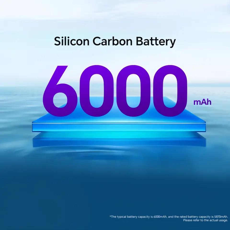 هاتف HONOR 400 الجديد إصدار عالمي 5G بشاشة AMOLED مقاس 6.55 بوصة وكاميرا 200 ميجابكسل ومعالج Snapdragon 7 Gen 3 وبطارية 6000 مللي أمبير في الساعة وشحن فائق السرعة 80 واط - 5