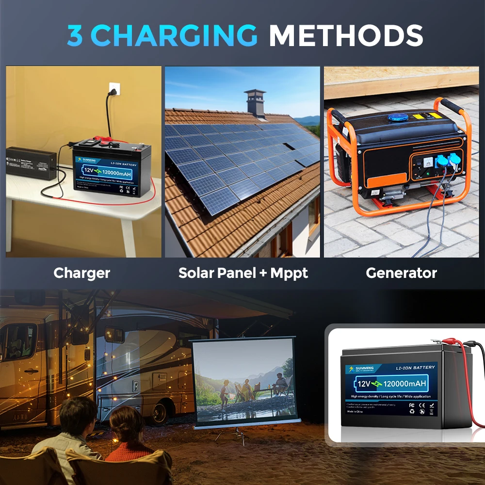 12V 120Ah Lithium Ion Deep Cycle Rechargeable Battery for Solar/Wind Power UPS Scooters Lighting Fish Finder Built-in 120A BMS