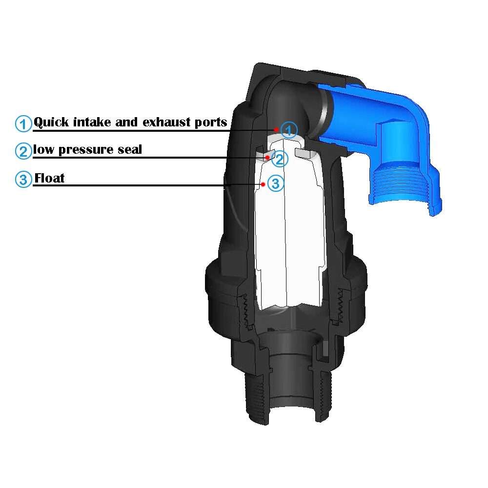 3/4”1”1.5”2” Inch Thread Power Type Air Inlet And Exhaust Valve Agricultural Irrigation Industrial Water Circulation Filtration