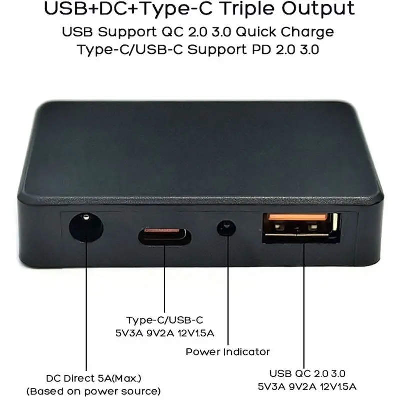 CYCLI-USB 2.0 3.0 Type-C PD DC Output Port Equipped Solar Panel Controller Inverter Regulator Solar Battery Efficiency