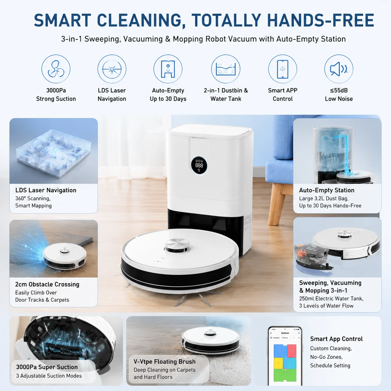 

Commercial Robot Vacuum Cleaner with Auto Empty Station 3-in-1 Sweeping Mopping LDS Lidar Navigation 2000Pa Suction