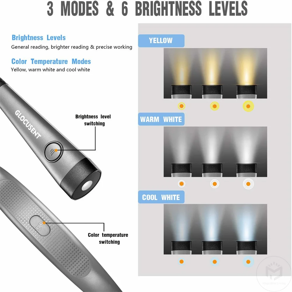 LED Neck Reading Light Usb Rechargeable Read Light in Bed 3 Colors & 3 Brightness Adjustable Book Light Neck Book Reading Light