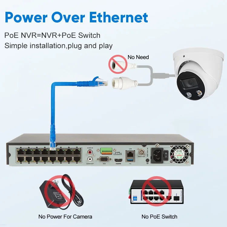 HIK DS-7616NXI-I2/16P/S تحليلات ذكية للتعرف على الوجه 16-ch 1U 8 16 32 POE Channel 4K NVR