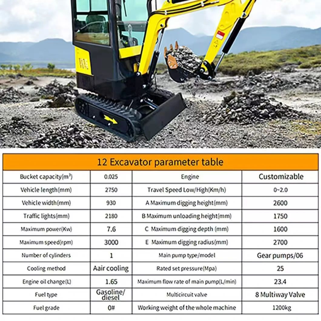 Europese standaard minigraafmachine Compacte kleine graafmachine Euro 5/EPA goedgekeurd hoog rendement voor tuin en constructie aangepast