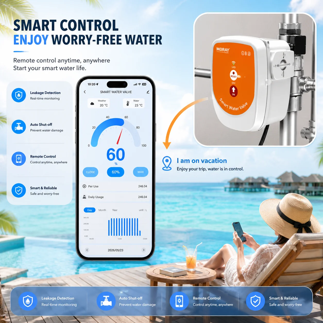 WiFi ME220FW Real-Time Water Flow and Temperature Display Valve Voice Control 0-10000L Outdoor Garden Water Controller