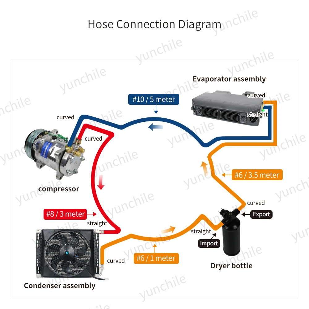 404 Automotive Air Conditioning Kit 12v, Truck, Excavator, Harvester Air Conditioning Retrofit Parts 24v