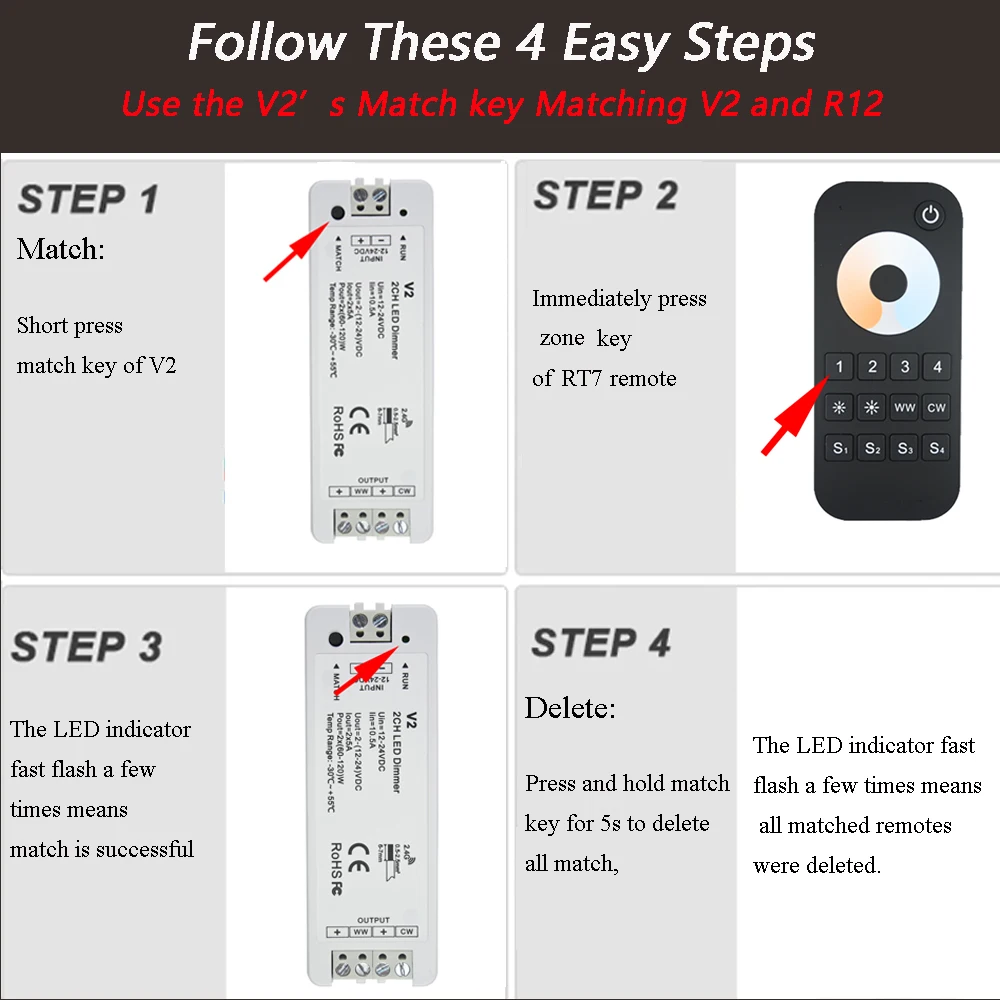 V2 CCT LED ściemniacz podwójny kolorowy pasek LED zestaw ściemniania bezprzewodowy 2.4G RF pilot zdalnego sterowania RT7 4 strefy 12V 24V do