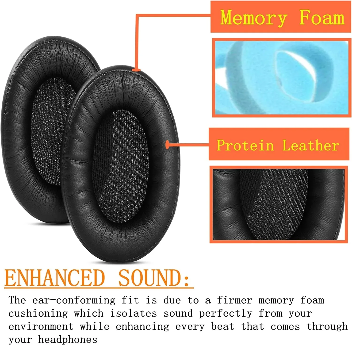 Ear Pads Ear Cushions Earpads Replacement Compatible with Taotronics SoundSurge 85/SoundSurge 90/TT-BH090 Headphones
