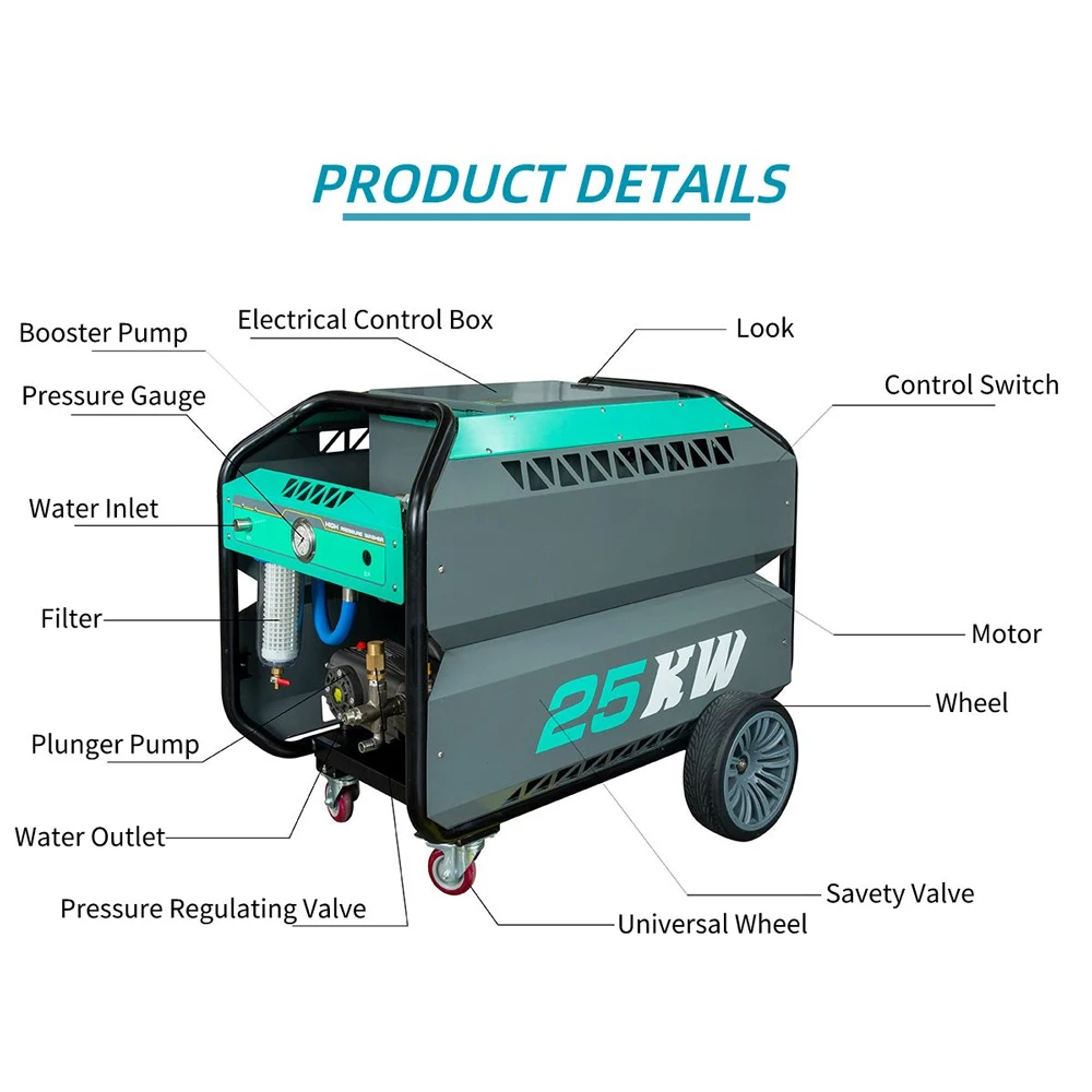 600 bar Ultra High Pressure Cleaning Machine 25kw Industrial Water Pump 380v 7250psi 22lpm High Pressure Water Pump Pressure Gun